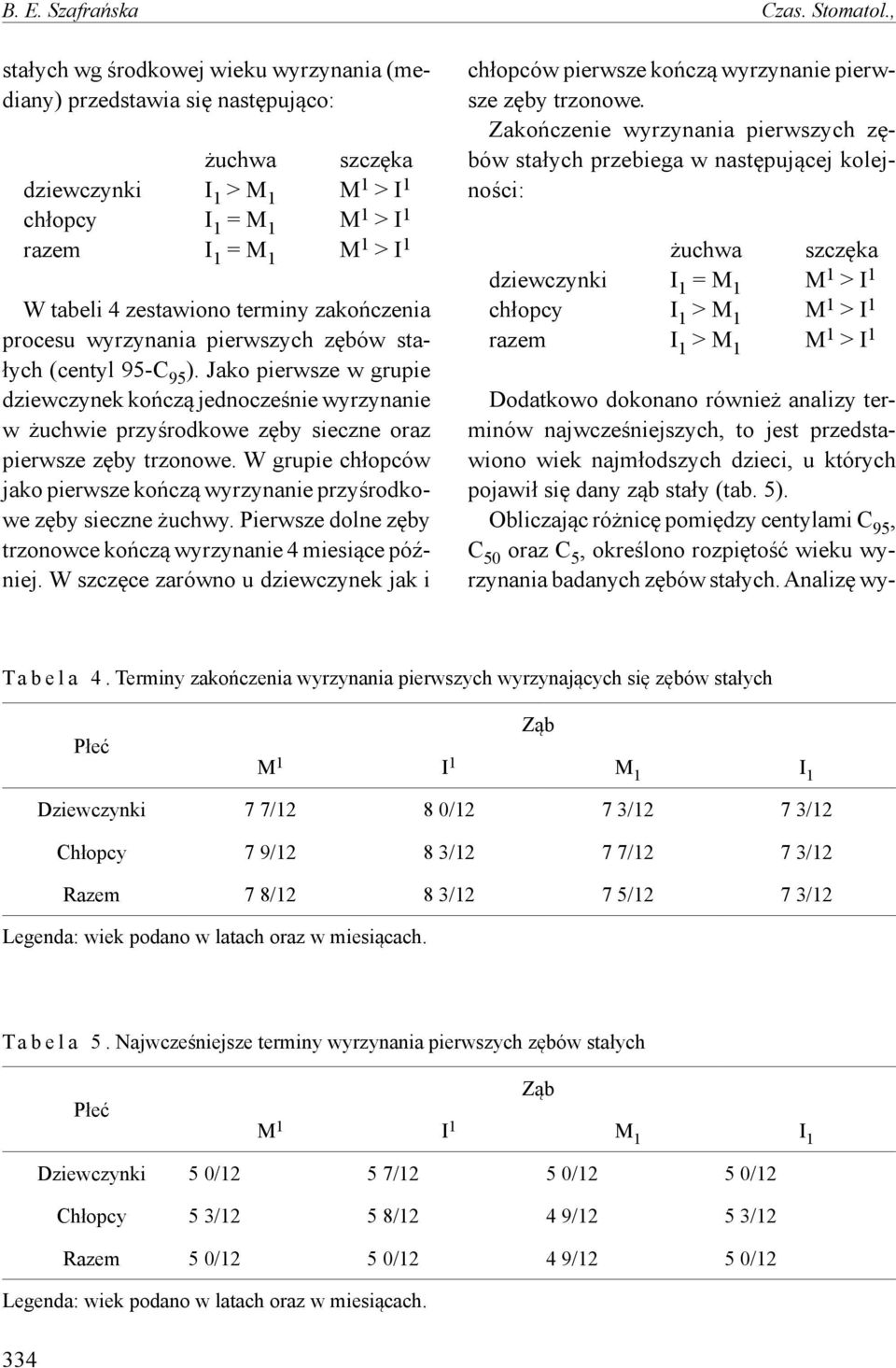 zestawiono terminy zakończenia procesu wyrzynania pierwszych zębów stałych (centyl 95-C 95 ).