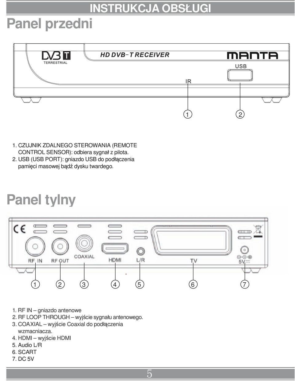 USB (USB PORT): gniazdo USB do podłączenia pamięci masowej bądź dysku twardego.