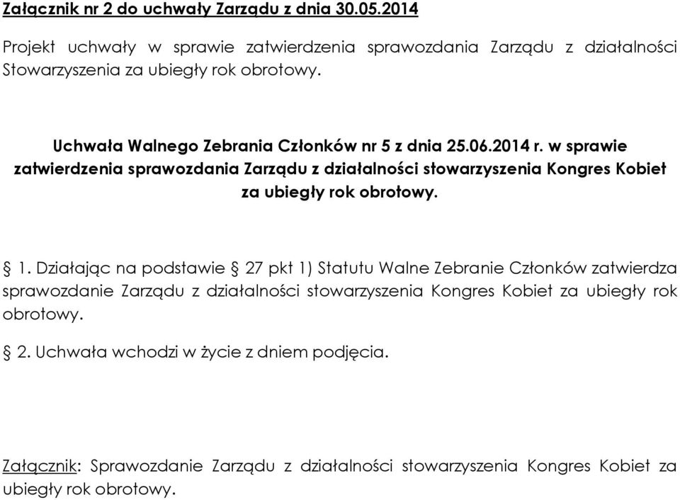 z dnia 25.06.2014 r. w sprawie zatwierdzenia sprawozdania Zarządu z działalności stowarzyszenia Kongres Kobiet 1.