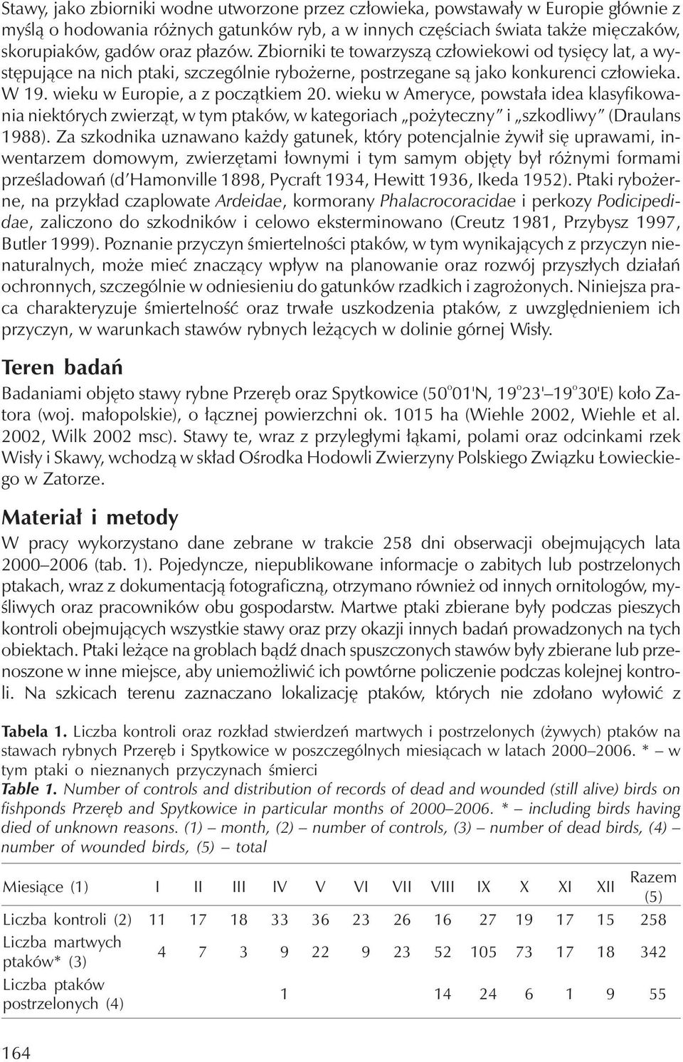 wieku w Ameryce, powstała idea klasyfikowania niektórych zwierząt, wtym ptaków, wkategoriach pożyteczny i szkodliwy (Draulans 1988).