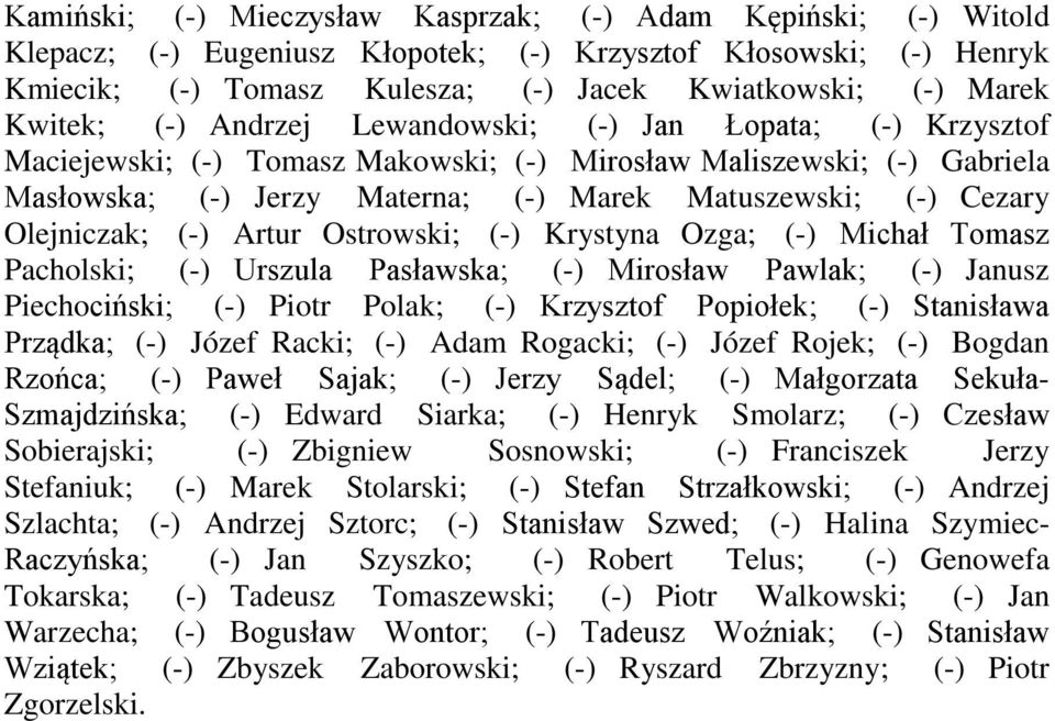 Olejniczak; (-) Artur Ostrowski; (-) Krystyna Ozga; (-) Michał Tomasz Pacholski; (-) Urszula Pasławska; (-) Mirosław Pawlak; (-) Janusz Piechociński; (-) Piotr Polak; (-) Krzysztof Popiołek; (-)