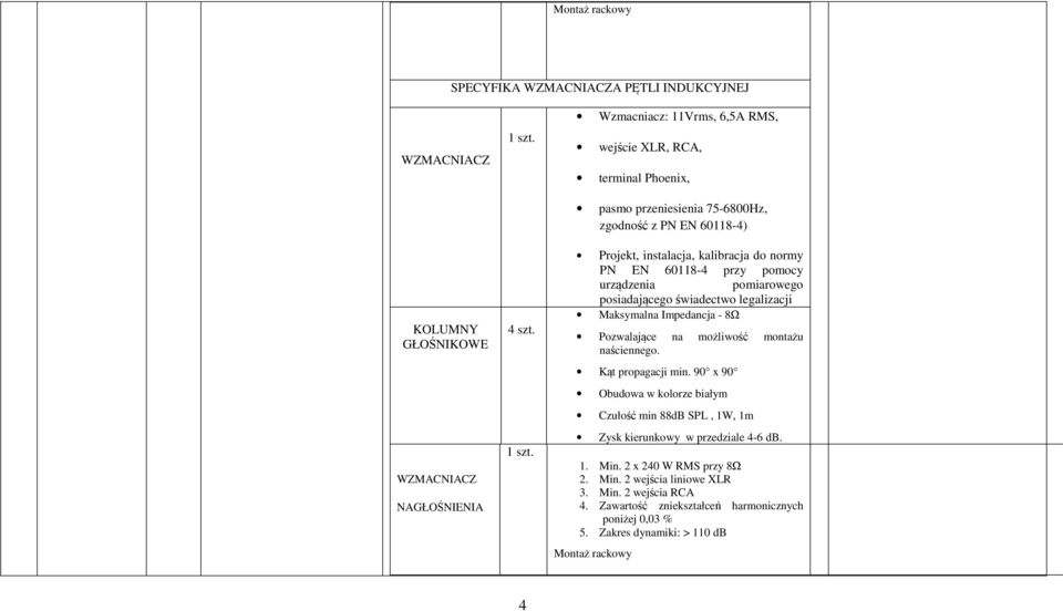 Wzmacniacz: 11Vrms, 6,5A RMS, wejście XLR, RCA, terminal Phoenix, pasmo przeniesienia 75-6800Hz, zgodność z PN EN 60118-4) Projekt, instalacja, kalibracja do normy PN EN 60118-4 przy