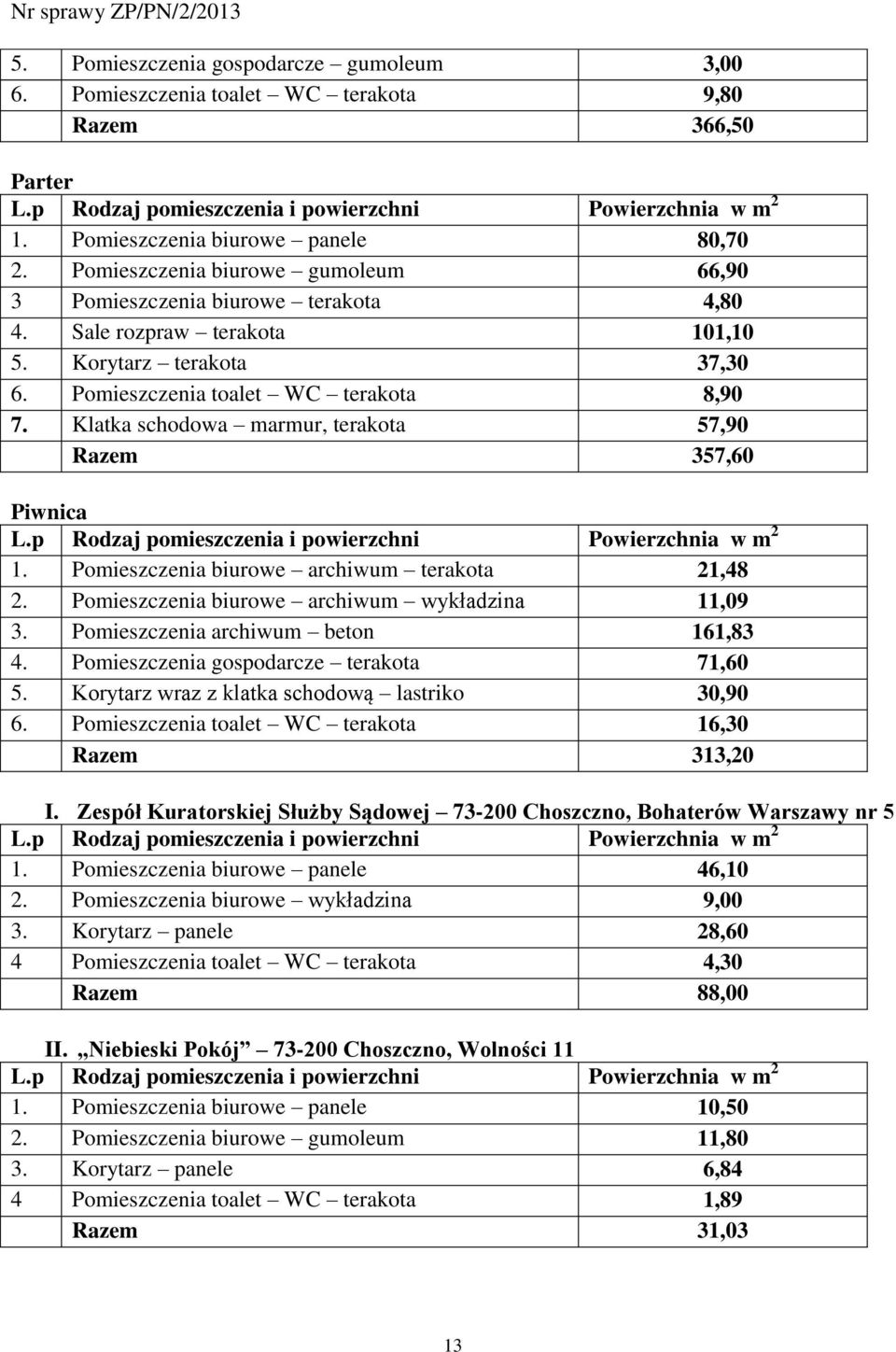 Klatka schodowa marmur, terakota 57,90 Razem 357,60 Piwnica 1. Pomieszczenia biurowe archiwum terakota 21,48 2. Pomieszczenia biurowe archiwum wykładzina 11,09 3.