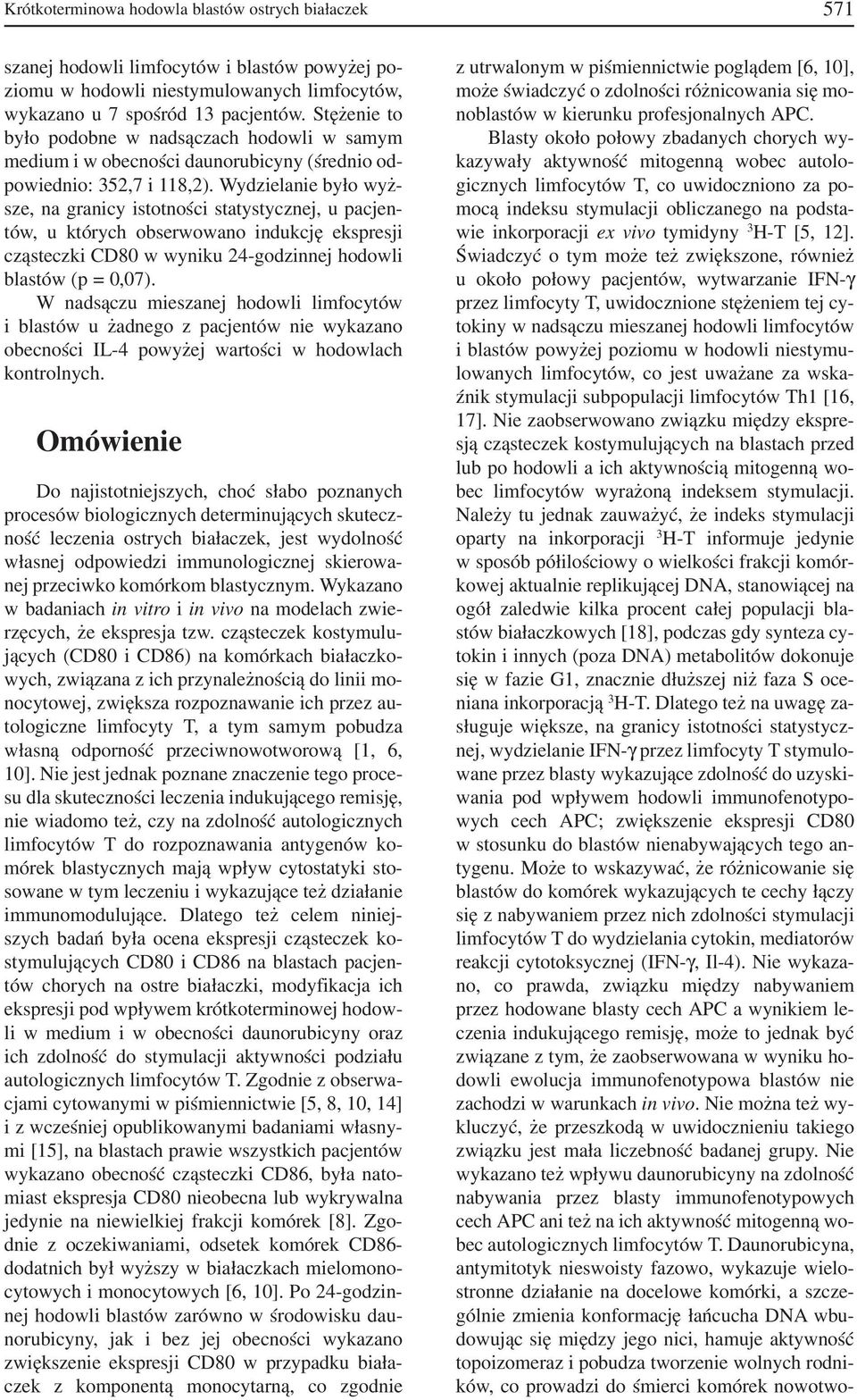 Wydzielanie było wyż sze, na granicy istotności statystycznej, u pacjen tów, u których obserwowano indukcję ekspresji cząsteczki CD80 w wyniku 24 godzinnej hodowli blastów (p = 0,07).