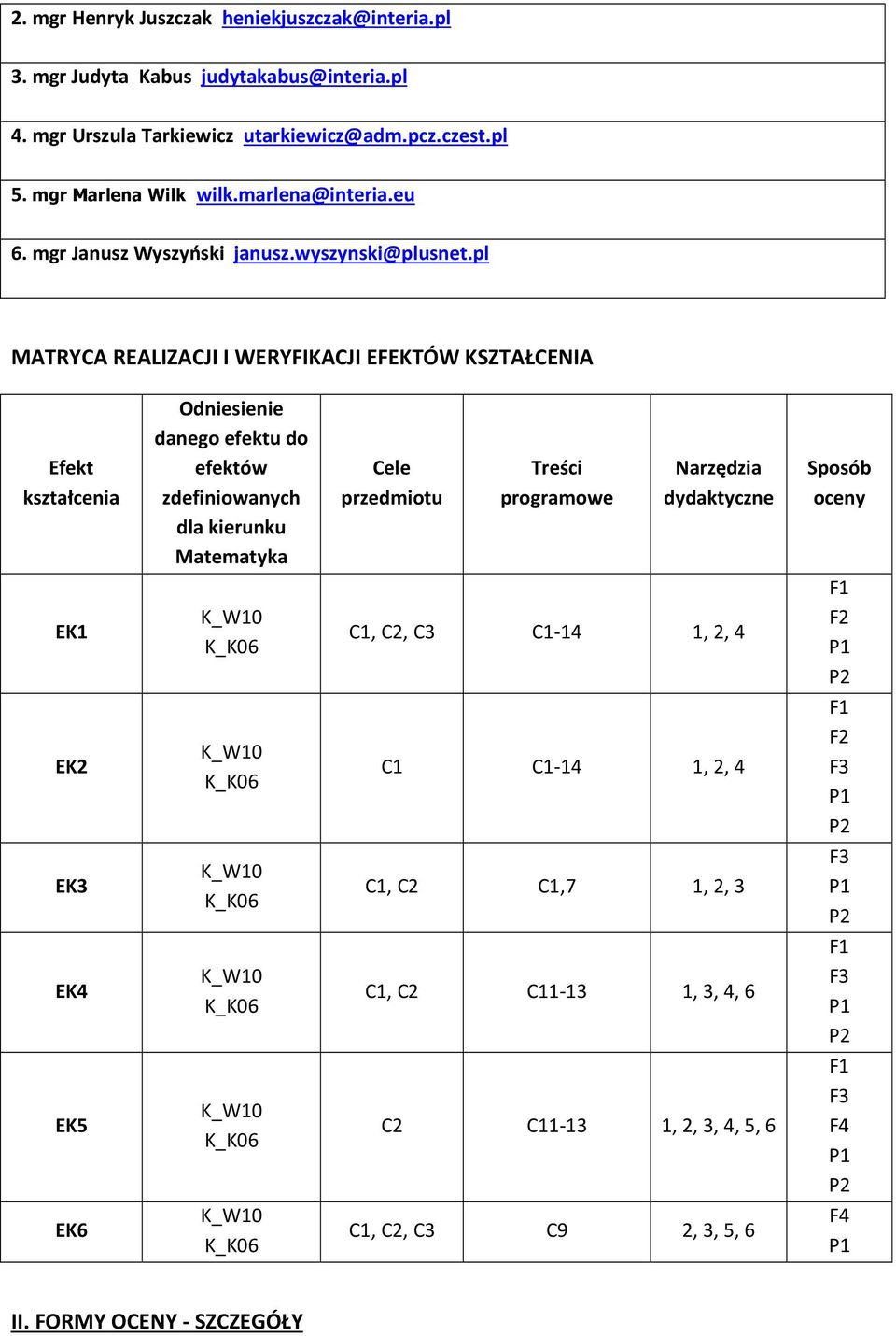 pl MATRYCA REALIZACJI I WERYFIKACJI EFEKTÓW KSZTAŁCENIA Efekt kształcenia Odniesienie danego efektu do efektów zdefiniowanych dla kierunku Matematyka Cele przedmiotu