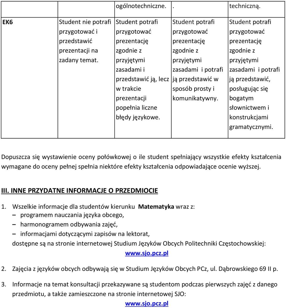 przygotować prezentację zgodnie z przyjętymi zasadami i potrafi ją przedstawić w sposób prosty i komunikatywny.