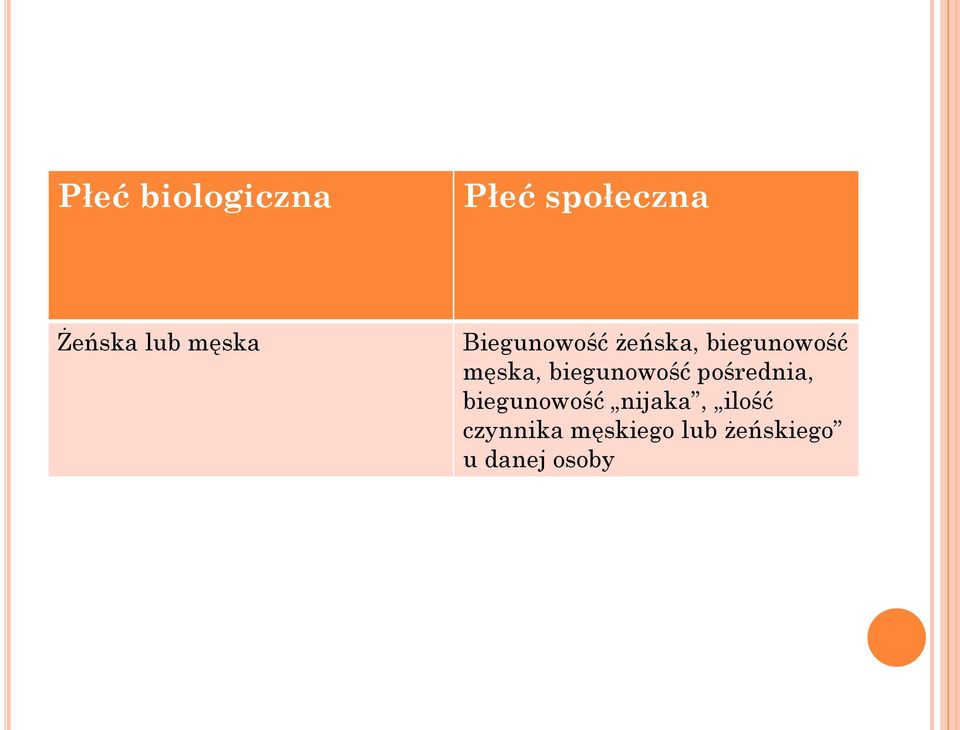 biegunowość pośrednia, biegunowość nijaka,