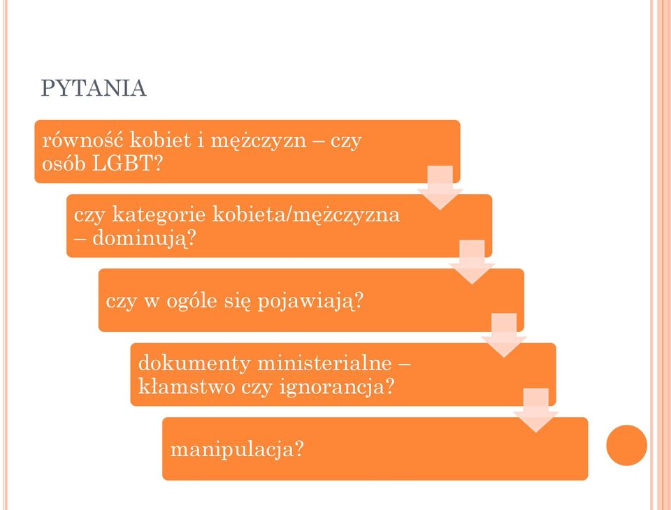 dominują? czy w ogóle się pojawiają?