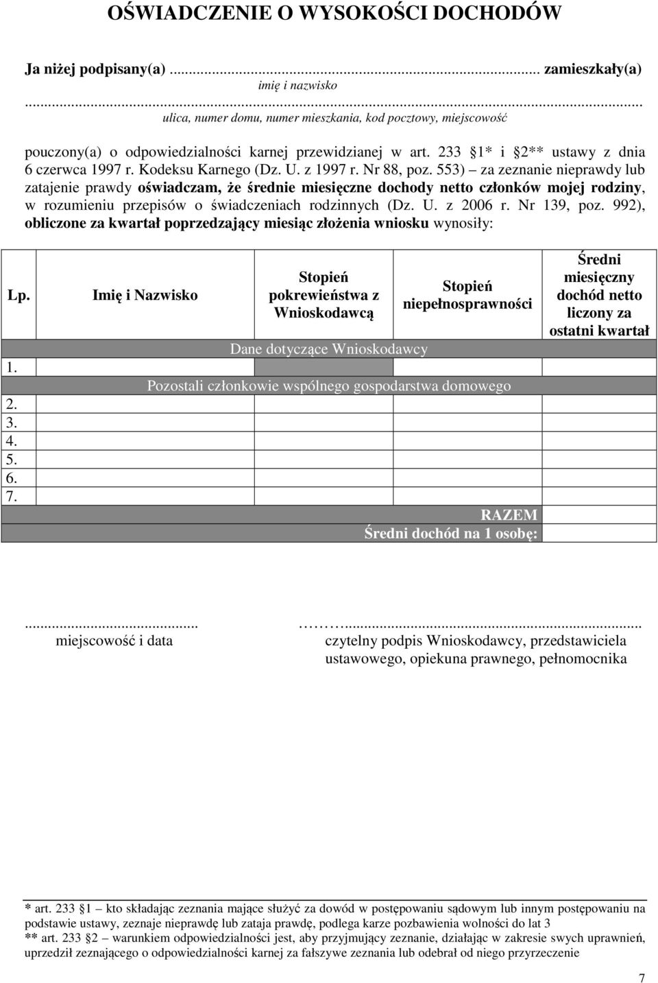 233 1* i 2** ustawy z dnia 6 czerwca 1997 r. Kodeksu Karnego (Dz. U. z 1997 r. Nr 88, poz.