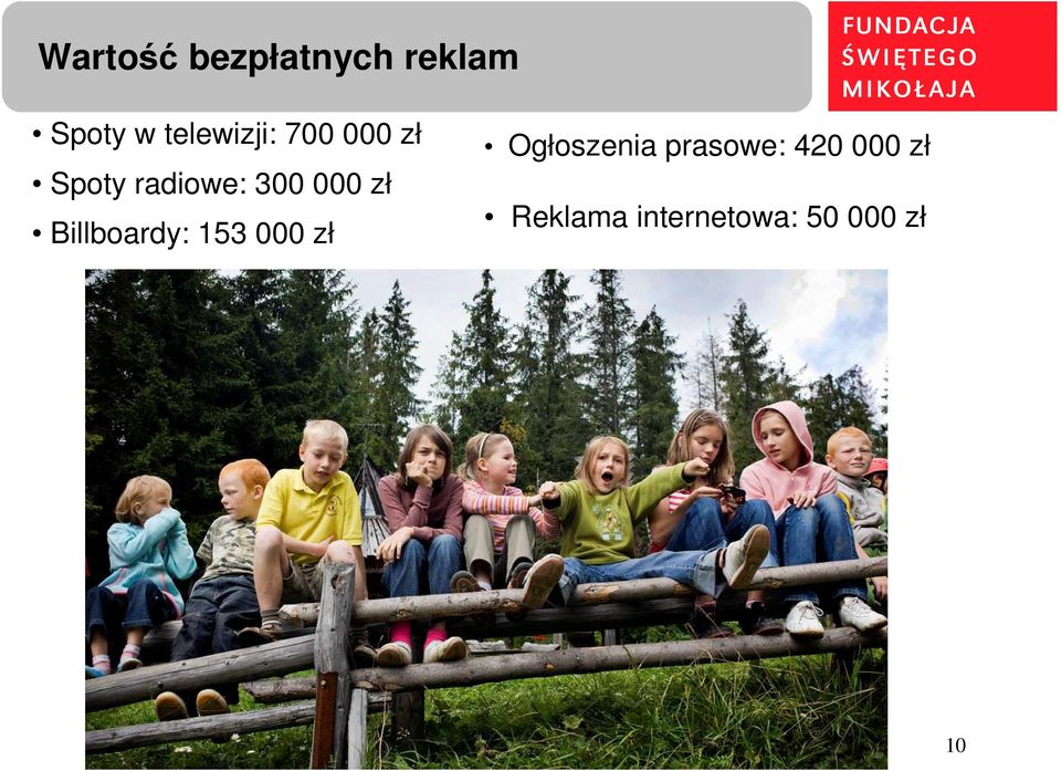 000 zł Billboardy: 153 000 zł Ogłoszenia