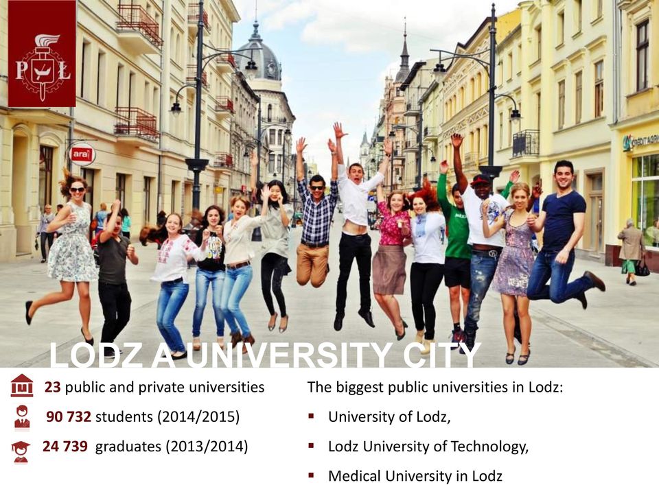(2014/2015) University of Lodz, 24 739 graduates
