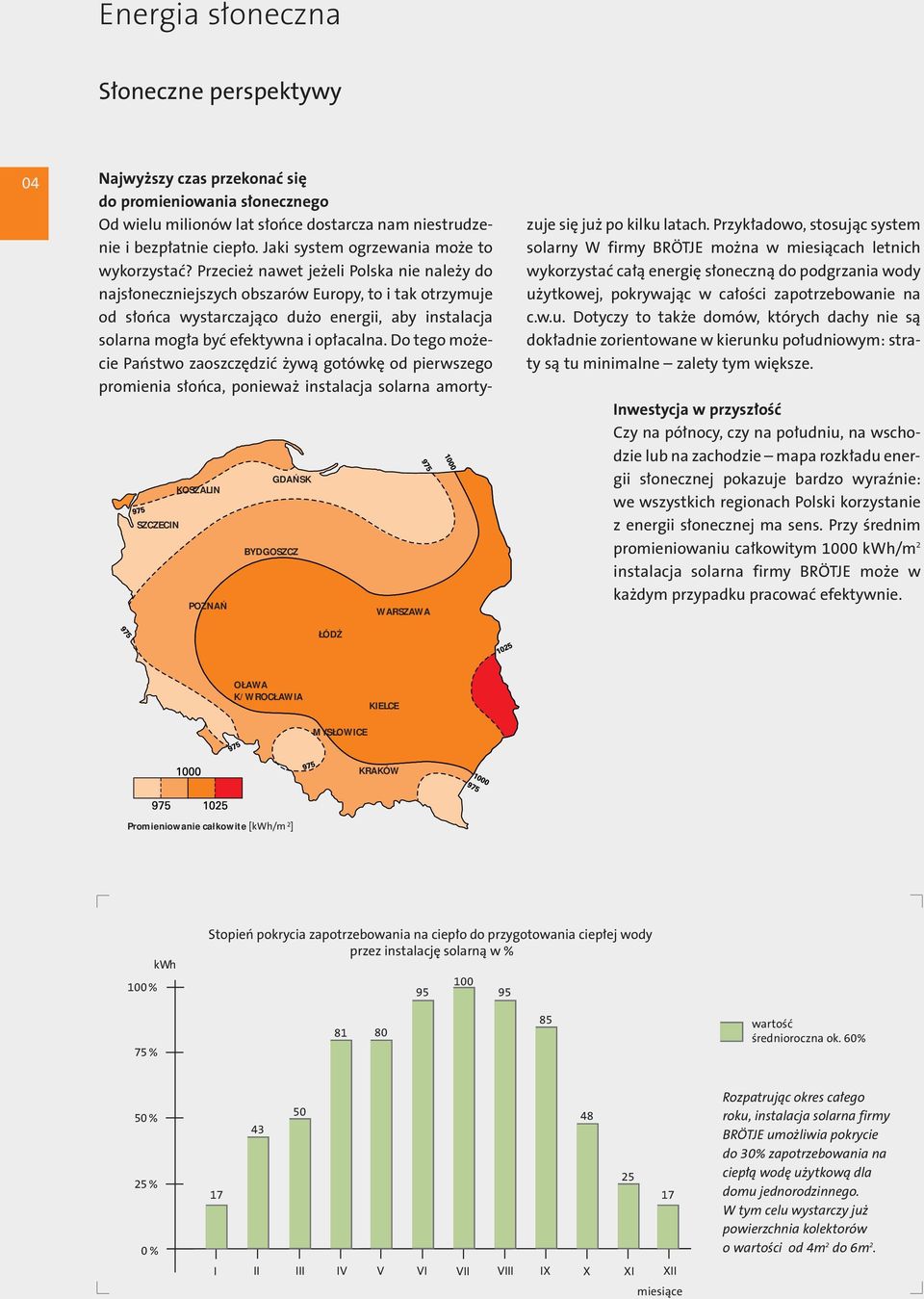 Przecież nawet jeżeli Polska nie należy do najsłoneczniejszych obszarów Europy, to i tak otrzymuje od słońca wystarczająco dużo energii, aby instalacja solarna mogła być efektywna i opłacalna.