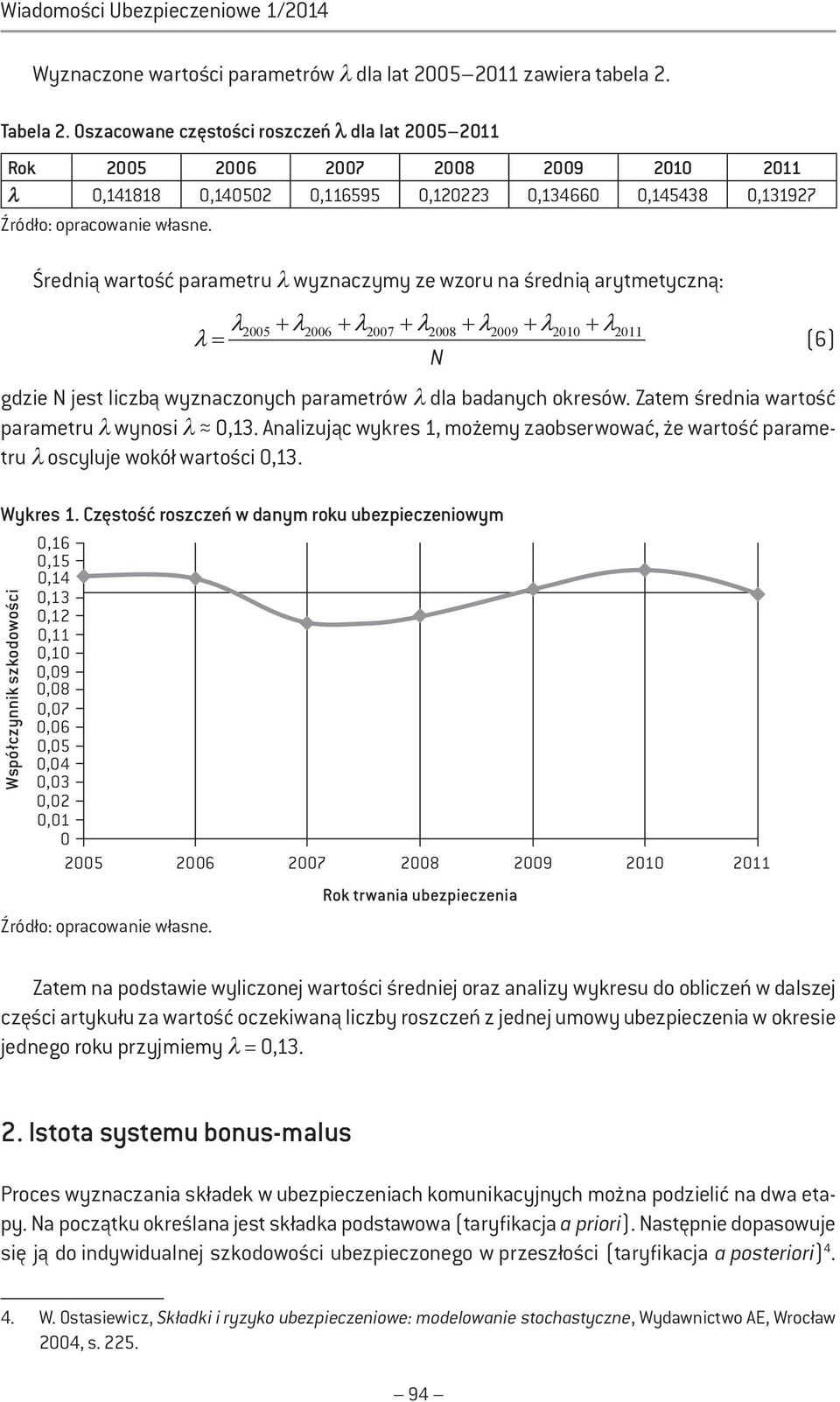 na średną arytmetyczną: λ λ + λ + λ + λ + λ + λ + λ N 2005 2006 2007 2008 2009 2010 2011 = (6) gdze N jest lczbą wyznaczonych parametrów l dla badanych okresów.