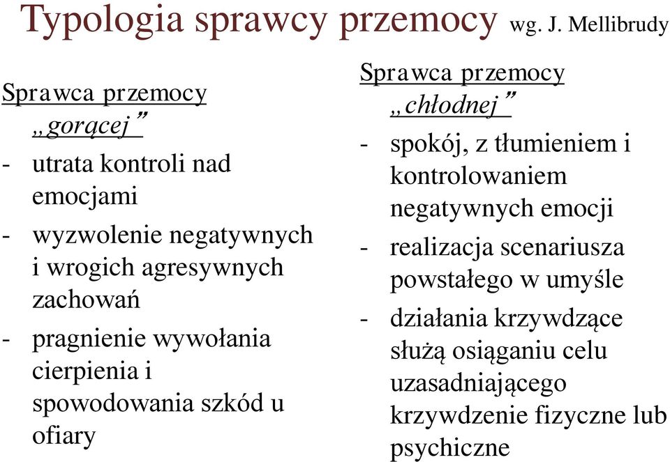 agresywnych zachowań - pragnienie wywołania cierpienia i spowodowania szkód u ofiary Sprawca przemocy chłodnej