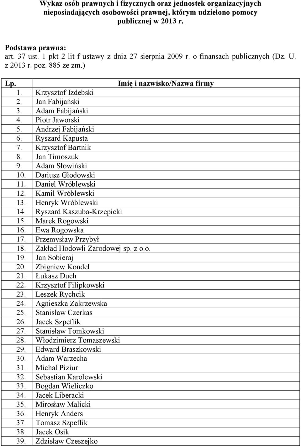 Piotr Jaworski 5. Andrzej Fabijański 6. Ryszard Kapusta 7. Krzysztof Bartnik 8. Jan Timoszuk 9. Adam Słowiński 10. Dariusz Głodowski 11. Daniel Wróblewski 12. Kamil Wróblewski 13.