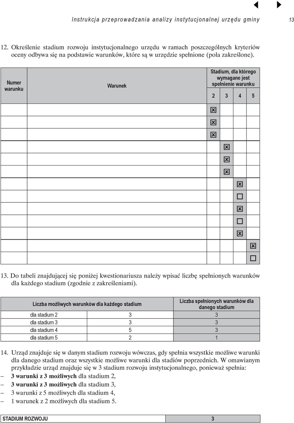Numer warunku Warunek Stadium, dla któreg wymagane jest spełnienie warunku 2 3 4 5 ý ý ý ý ý ý ý ý ý ý 13.