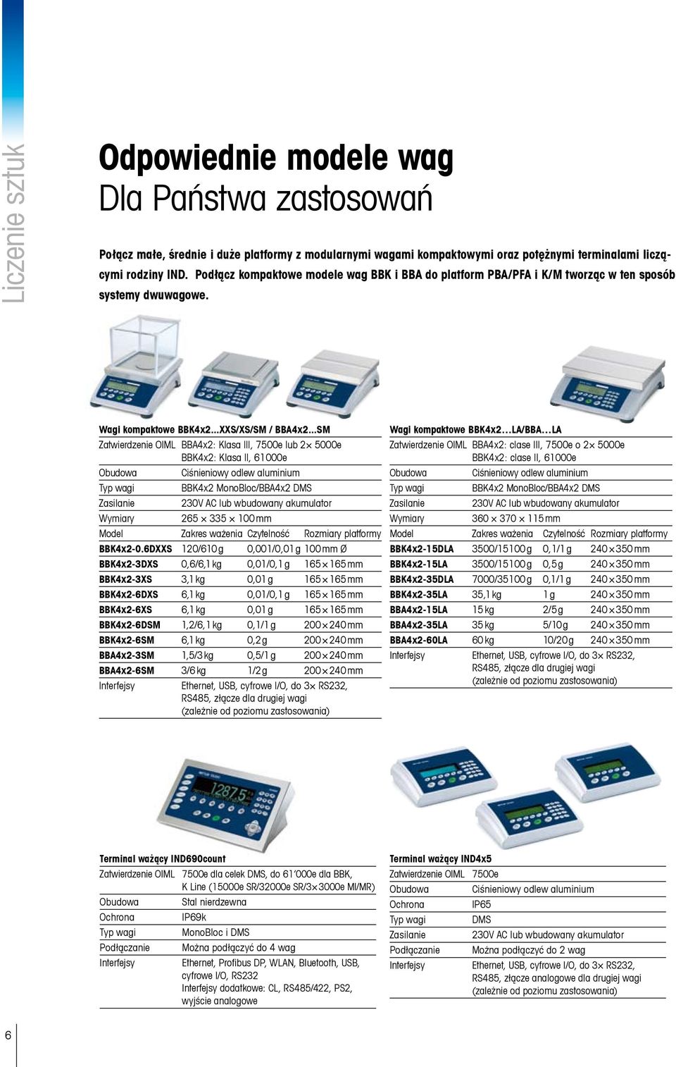 ..SM Zatwierdzenie OIML BBA4x2: Klasa III, 7500e lub 2 5000e BBK4x2: Klasa II, 61000e Obudowa Ciśnieniowy odlew aluminium Typ wagi BBK4x2 MonoBloc/BBA4x2 DMS Zasilanie 230V AC lub wbudowany