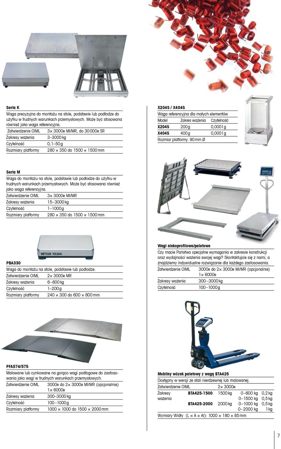 Zakres ważenia Czytelność X204S 200 g 0,0001g X404S 400 g 0,0001g Rozmiar platformy: 90 mm Ø Seria M Waga do montażu na stole, podstawie lub podłodze do użytku w trudnych warunkach przemysłowych.