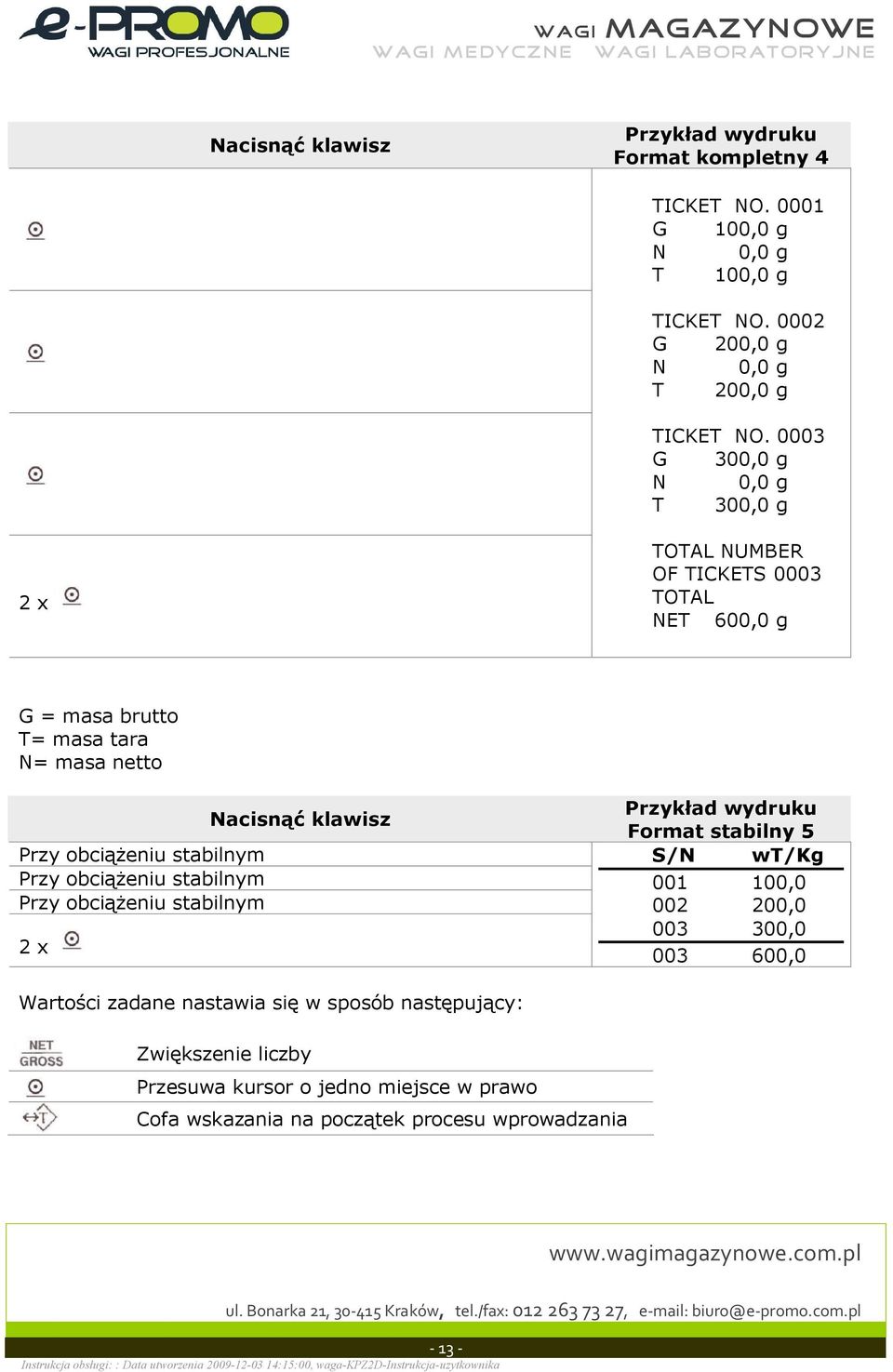 Przy obcieniu stabilnym Przy obcieniu stabilnym 2 x Nacisn klawisz Przykad wydruku Format stabilny 5 S/N wt/kg 001 100,0 002 200,0 003 300,0 003 600,0