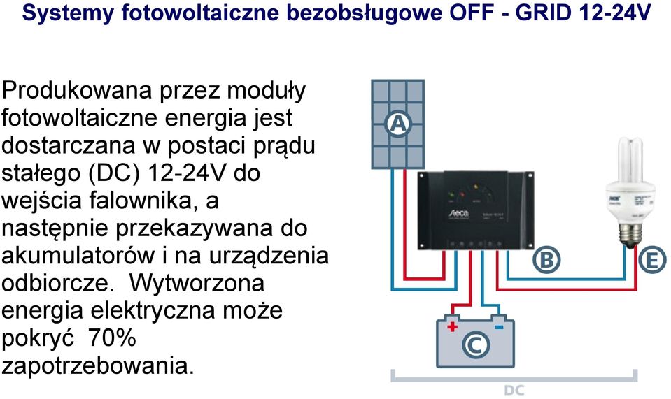 12-24V do wejścia falownika, a następnie przekazywana do akumulatorów i na