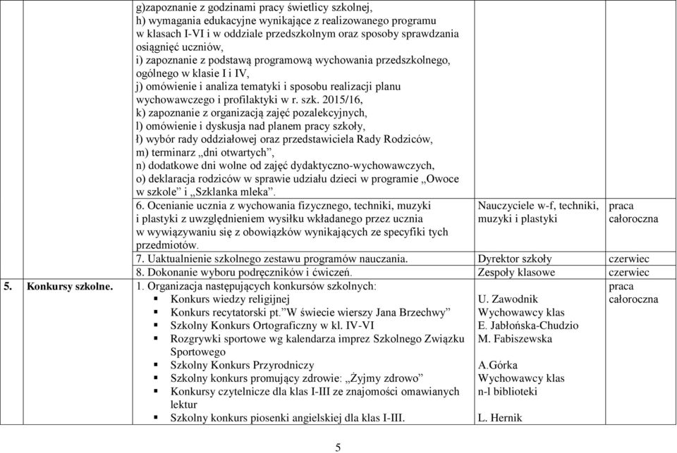 2015/16, k) zapoznanie z organizacją zajęć pozalekcyjnych, l) omówienie i dyskusja nad planem pracy szkoły, ł) wybór rady oddziałowej oraz przedstawiciela Rady Rodziców, m) terminarz dni otwartych,