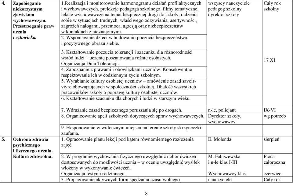 sobie w sytuacjach trudnych, właściwego odżywiania, asertywności, zagrożeń nałogami, przemocą, agresją oraz niebezpieczeństw w kontaktach z nieznajomymi. 2.