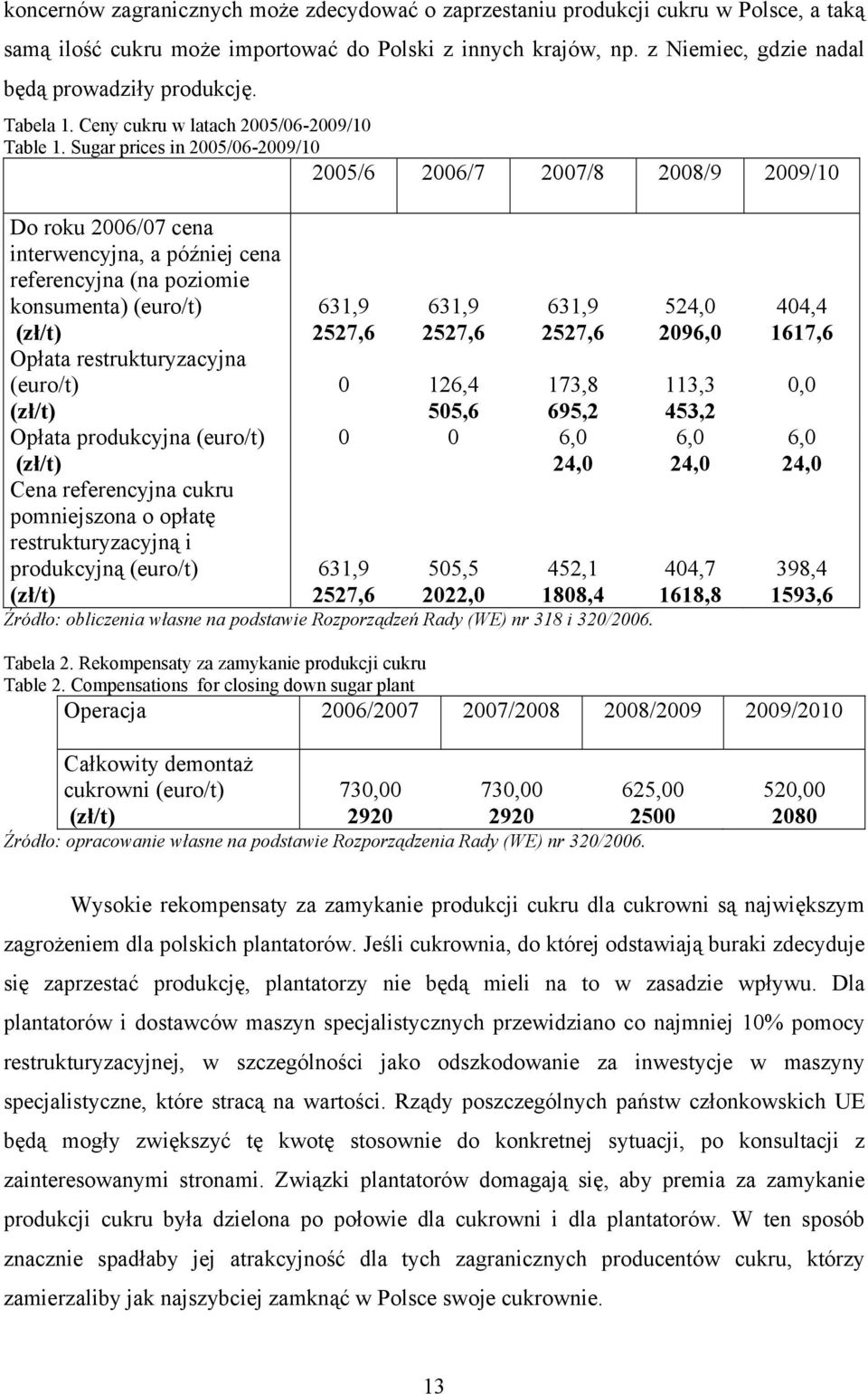 Sugar prices in 2005/06-2009/10 2005/6 2006/7 2007/8 2008/9 2009/10 Do roku 2006/07 cena interwencyjna, a później cena referencyjna (na poziomie konsumenta) (euro/t) Opłata restrukturyzacyjna