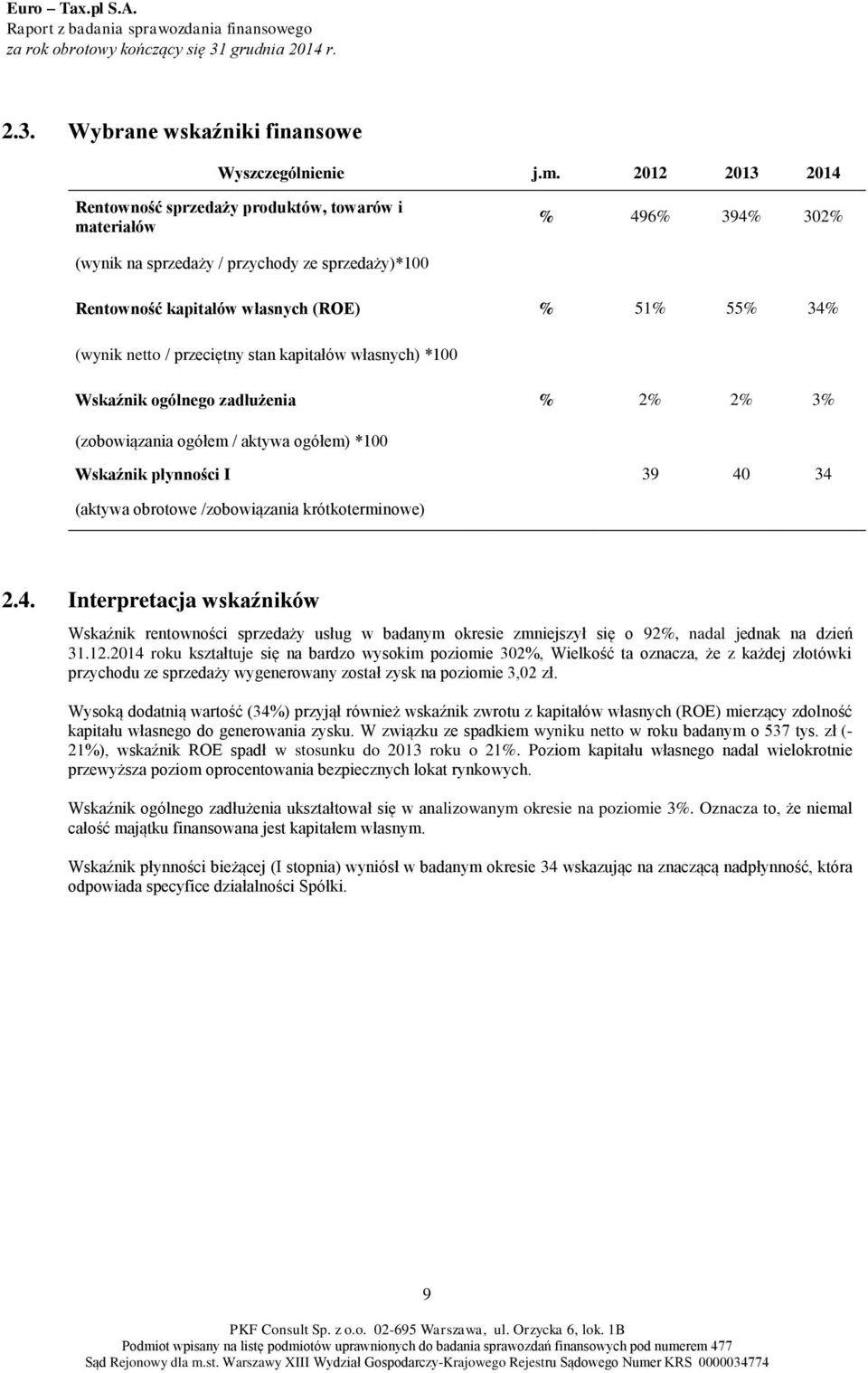 przeciętny stan kapitałów własnych) *100 Wskaźnik ogólnego zadłużenia % 2% 2% 3% (zobowiązania ogółem / aktywa ogółem) *100 Wskaźnik płynności I 39 40 34 (aktywa obrotowe /zobowiązania