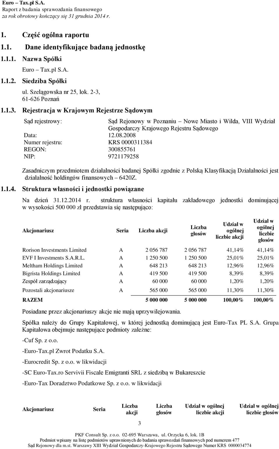 61-626 Poznań 1.1.3. Rejestracja w Krajowym Rejestrze Sądowym Sąd rejestrowy: Sąd Rejonowy w Poznaniu Nowe Miasto i Wilda, VIII Wydział Gospodarczy Krajowego Rejestru Sądowego Data: 12.08.