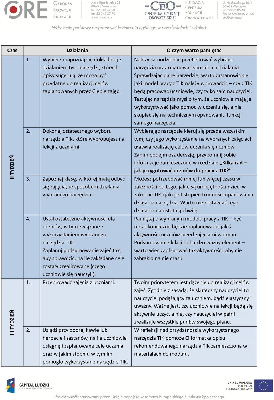 Dokonaj ostatecznego wyboru narzędzia TIK, które wypróbujesz na lekcji z uczniami. 3. Zapoznaj klasę, w której mają odbyć się zajęcia, ze sposobem działania wybranego narzędzia. 4.