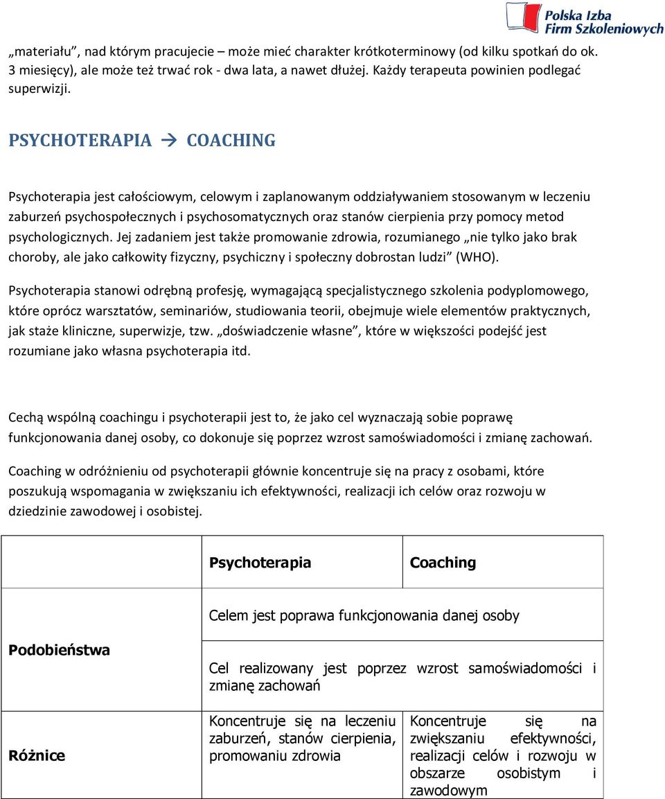 PSYCHOTERAPIA COACHING Psychoterapia jest całościowym, celowym i zaplanowanym oddziaływaniem stosowanym w leczeniu zaburzeń psychospołecznych i psychosomatycznych oraz stanów cierpienia przy pomocy