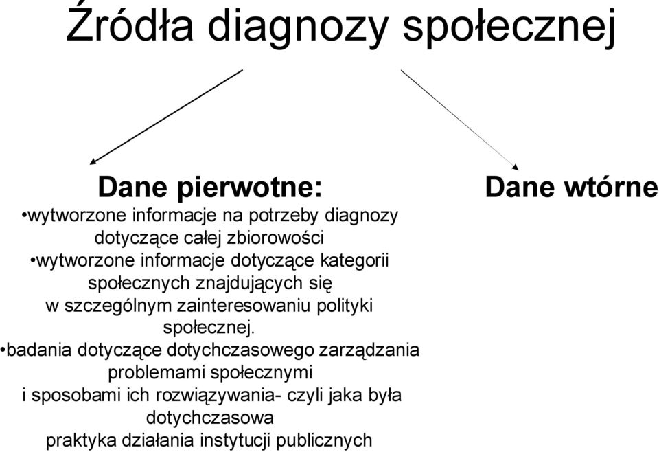 zainteresowaniu polityki społecznej.