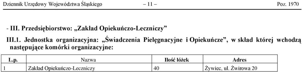 Jednostka organizacyjna: Świadczenia Pielęgnacyjne i Opiekuńcze, w skład której