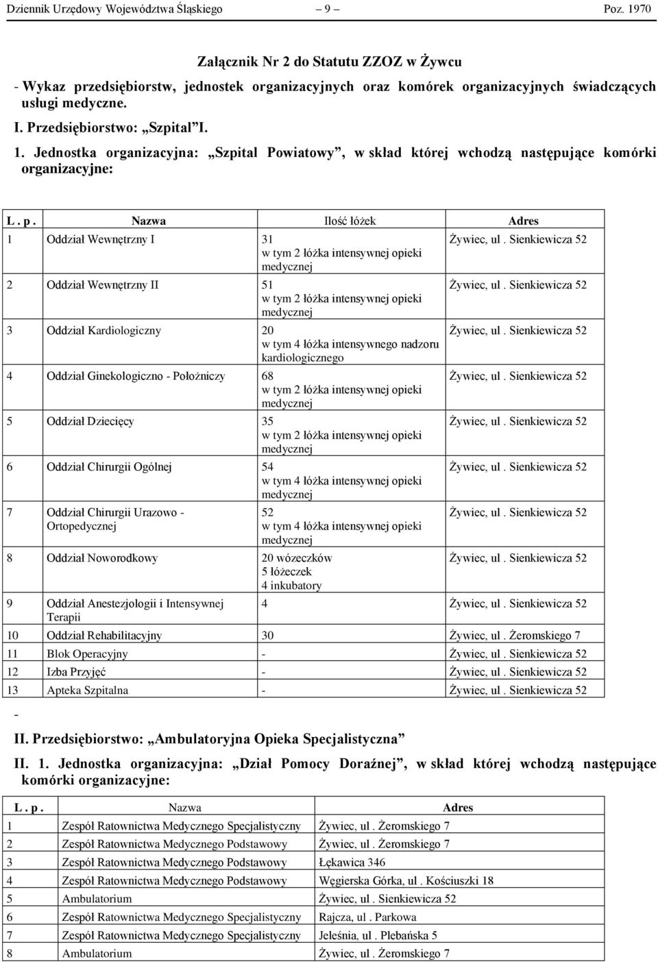 Nazwa Ilość łóżek Adres 1 Oddział Wewnętrzny I 31 w tym 2 łóżka intensywnej opieki 2 Oddział Wewnętrzny II 51 w tym 2 łóżka intensywnej opieki 3 Oddział Kardiologiczny 20 w tym 4 łóżka intensywnego