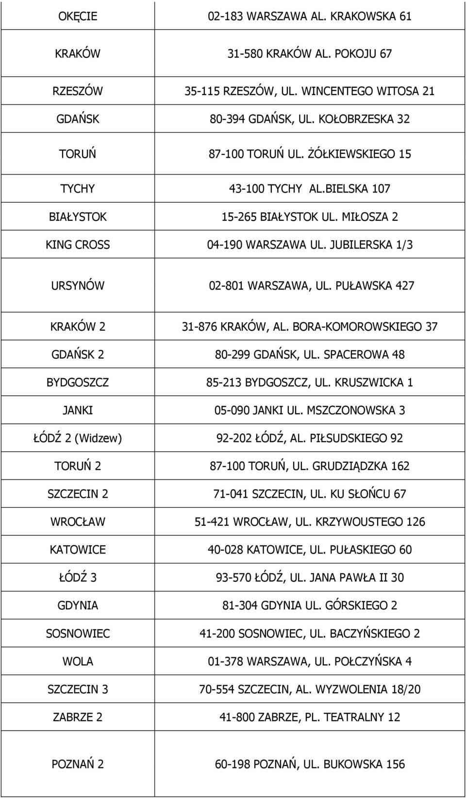 PUŁAWSKA 427 KRAKÓW 2 31-876 KRAKÓW, AL. BORA-KOMOROWSKIEGO 37 GDAŃSK 2 80-299 GDAŃSK, UL. SPACEROWA 48 BYDGOSZCZ 85-213 BYDGOSZCZ, UL. KRUSZWICKA 1 JANKI 05-090 JANKI UL.