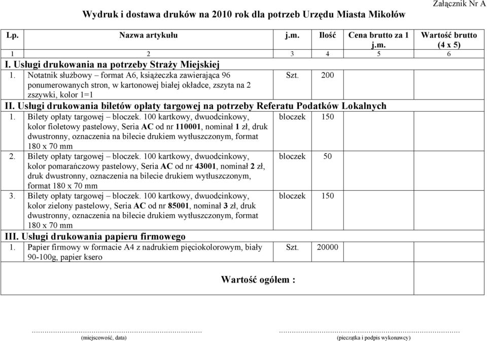 Usługi drukowania biletów opłaty targowej na potrzeby Referatu Podatków Lokalnych 1. Bilety opłaty targowej bloczek.