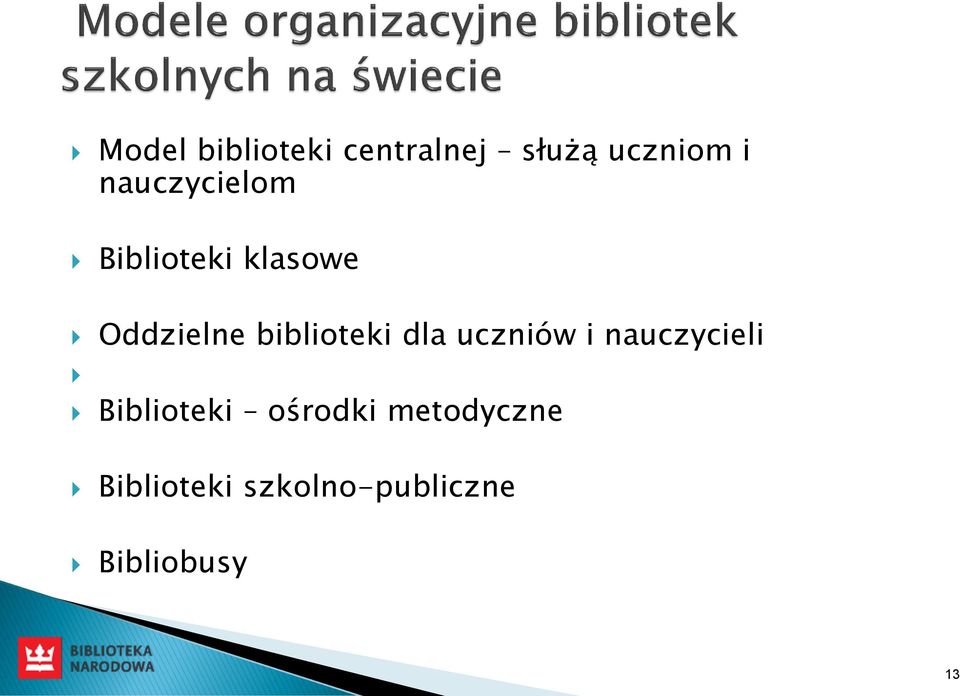 biblioteki dla uczniów i nauczycieli Biblioteki