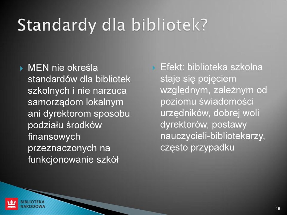 Efekt: biblioteka szkolna staje się pojęciem względnym, zależnym od poziomu świadomości