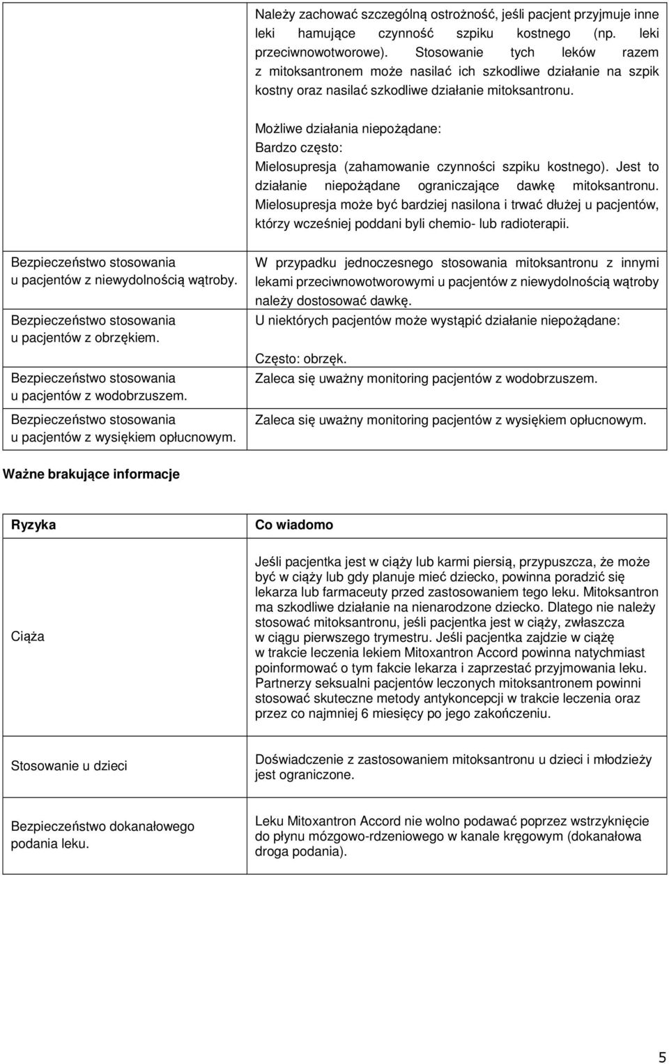 Bardzo często: Mielosupresja (zahamowanie czynności szpiku kostnego). Jest to działanie niepożądane ograniczające dawkę mitoksantronu.