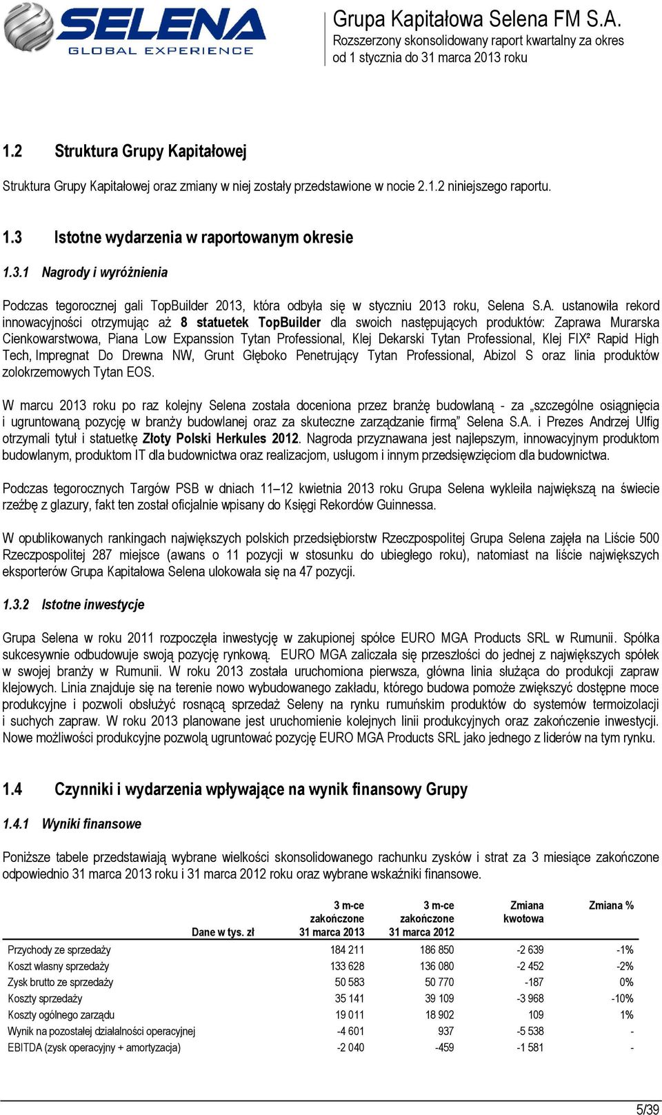 ustanowiła rekord innowacyjności otrzymując aż 8 statuetek TopBuilder dla swoich następujących produktów: Zaprawa Murarska Cienkowarstwowa, Piana Low Expanssion Tytan Professional, Klej Dekarski