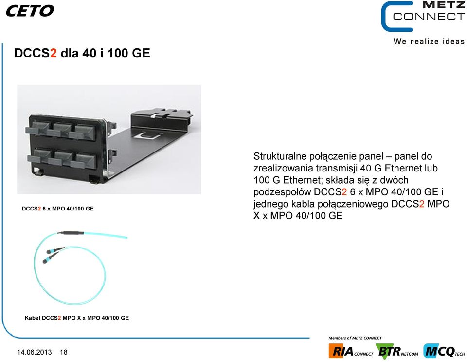 się z dwóch podzespołów DCCS2 6 x MPO 40/100 GE i jednego kabla