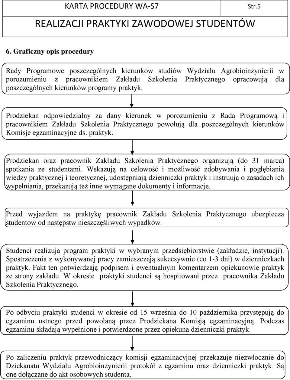 kierunków programy praktyk.