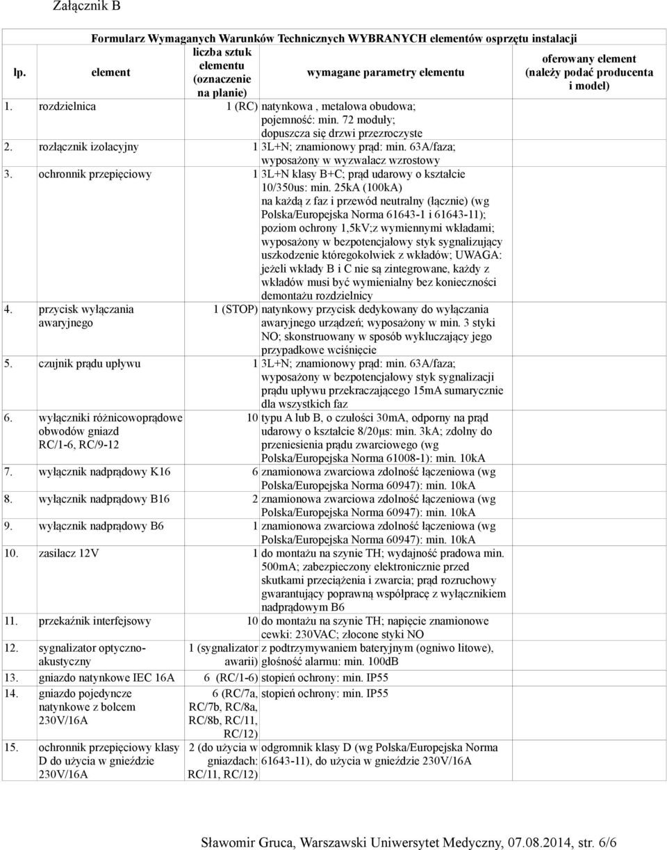 63A/faza; wyposażony w wyzwalacz wzrostowy 3. ochronnik przepięciowy 1 3L+N klasy B+C; prąd udarowy o kształcie 10/350us: min.