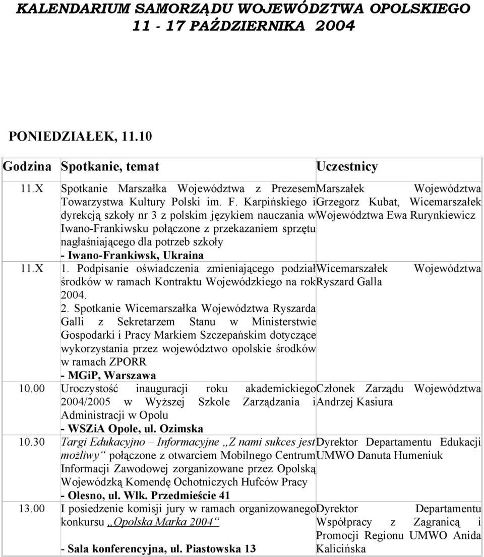 potrzeb szkoły - Iwano-Frankiwsk, Ukraina 11.X 1. Podpisanie oświadczenia zmieniającego podziałwicemarszałek Województwa środków w ramach Kontraktu Wojewódzkiego na rokryszard Galla 20