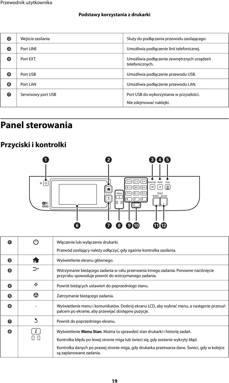 G Serwisowy port USB Port USB do wykorzystania w przyszłości. Nie zdejmować naklejki. Panel sterowania Przyciski i kontrolki A B C D E Włączenie lub wyłączenie drukarki.