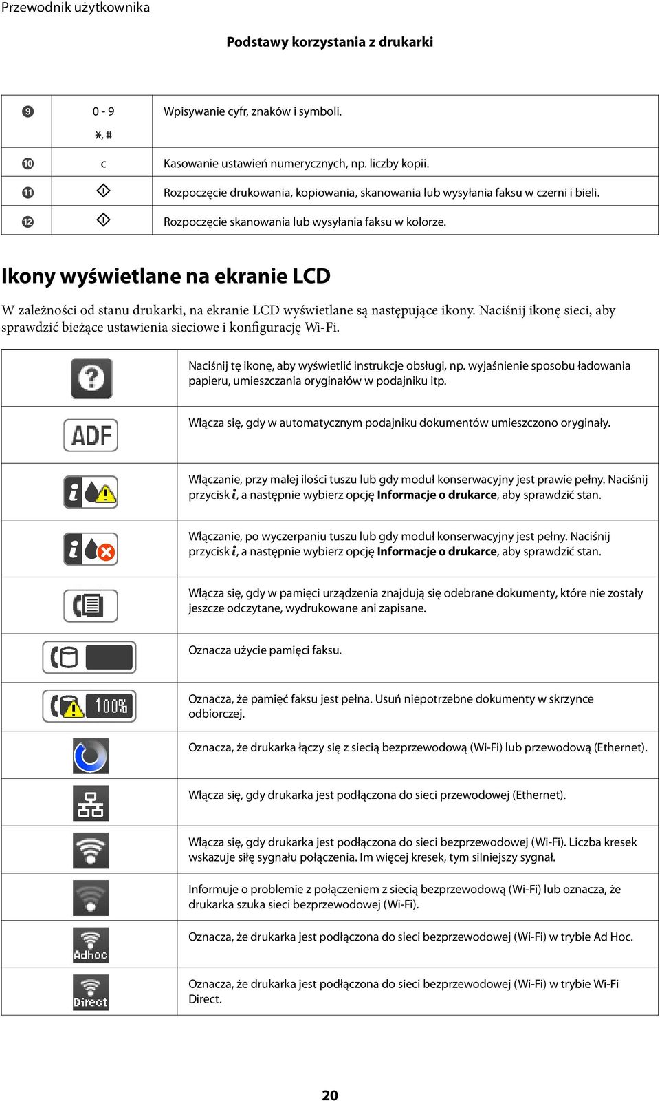 Ikony wyświetlane na ekranie LCD W zależności od stanu drukarki, na ekranie LCD wyświetlane są następujące ikony. Naciśnij ikonę sieci, aby sprawdzić bieżące ustawienia sieciowe i konfigurację Wi-Fi.