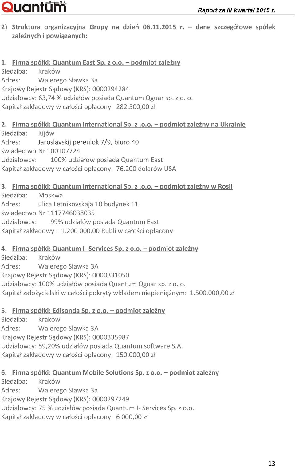 świadectwo Nr 100107724 Udziałowcy: 100% udziałów posiada Quantum East Kapitał zakładowy w całości opłacony: 76.200 dolarów USA 3. Firma spółki: Quantum International Sp. z.o.o. podmiot zależny w Rosji Siedziba: Moskwa Adres: ulica Letnikovskaja 10 budynek 11 świadectwo Nr 1117746038035 Udziałowcy: 99% udziałów posiada Quantum East Kapitał zakładowy : 1.