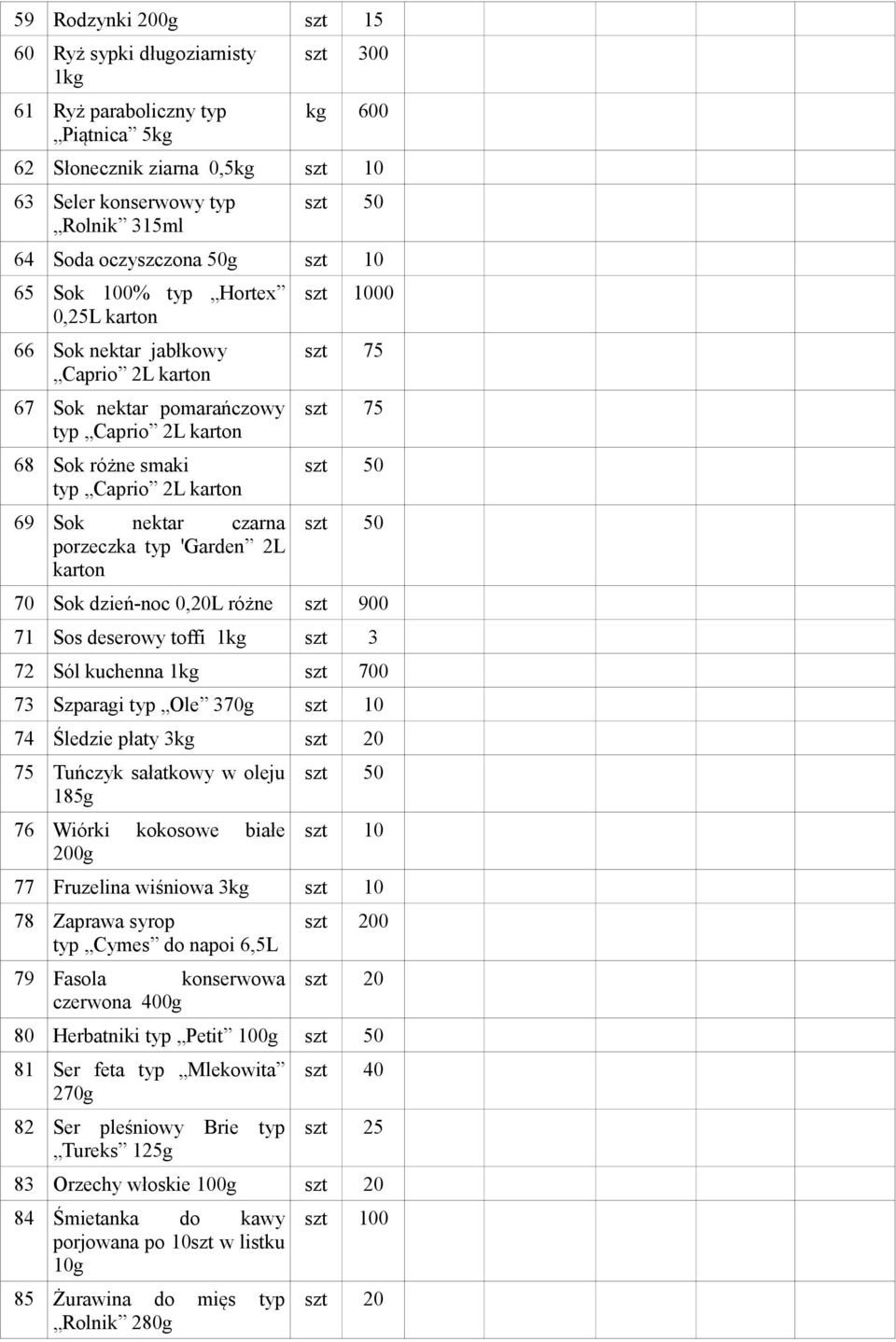 nektar czarna porzeczka typ 'Garden 2L karton szt 1000 szt 75 szt 75 szt 50 szt 50 70 Sok dzień-noc 0,20L różne szt 900 71 Sos deserowy toffi 1kg szt 3 72 Sól kuchenna 1kg szt 700 73 Szparagi typ Ole