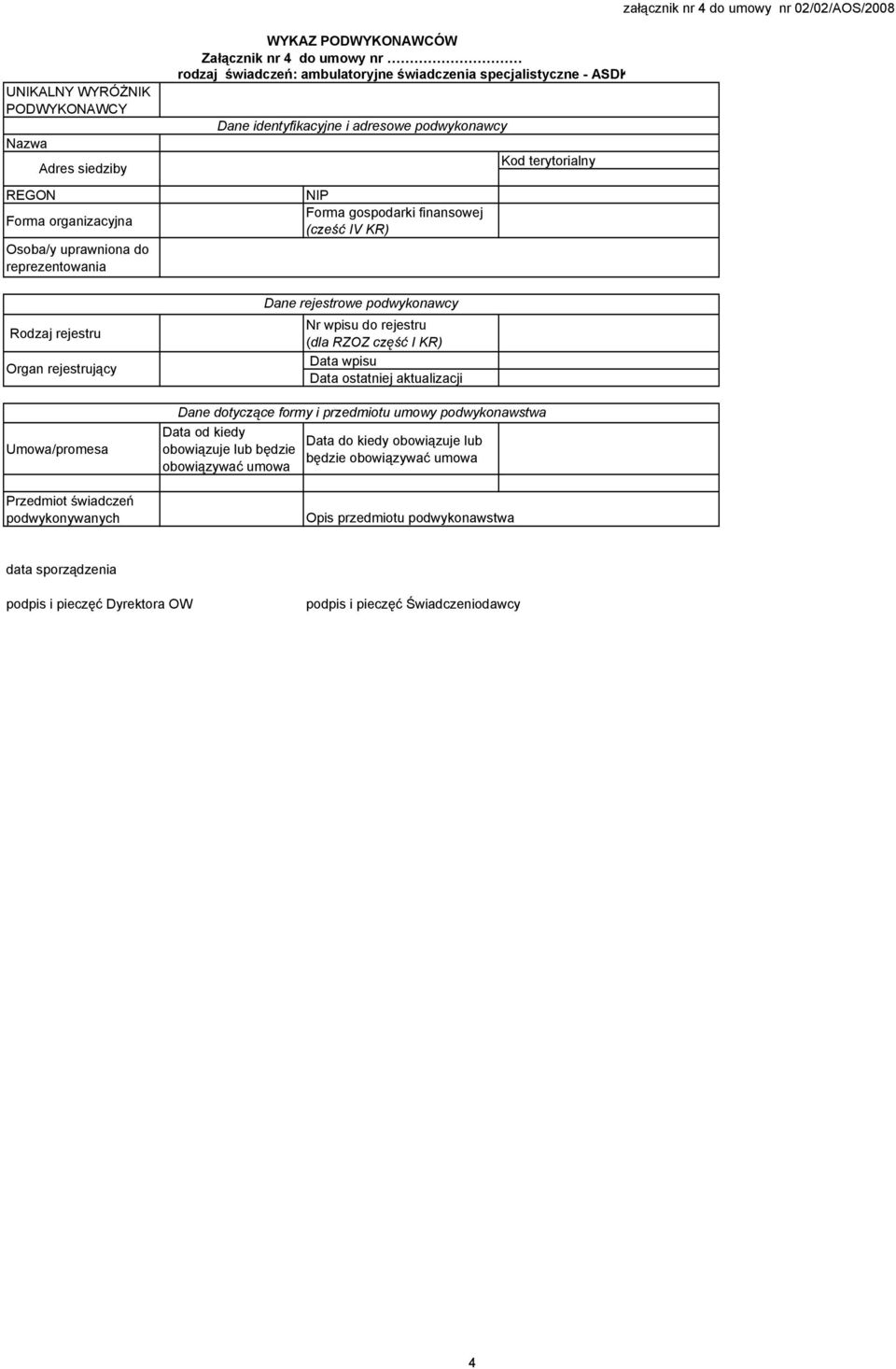 podwykonawcy NIP Forma gospodarki finansowej (cześć IV KR) Dane rejestrowe podwykonawcy Nr wpisu do rejestru (dla RZOZ część I KR) Data wpisu Data ostatniej aktualizacji Dane dotyczące formy i