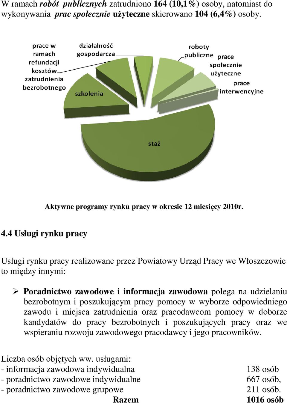 poszukującym pracy pomocy w wyborze odpowiedniego zawodu i miejsca zatrudnienia oraz pracodawcom pomocy w doborze kandydatów do pracy bezrobotnych i poszukujących pracy oraz we wspieraniu rozwoju